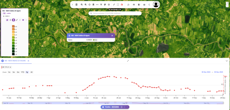 Scopri di più sull'articolo MapTime Explorer®: la Piattaforma WebGIS per Gestire il Territorio